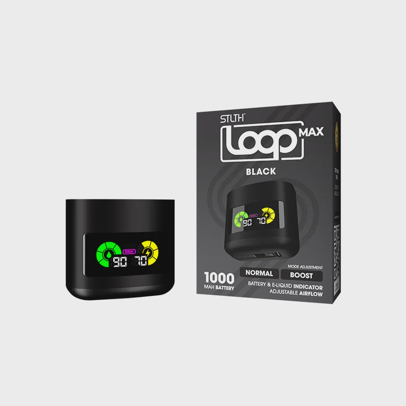 Loop Max Device